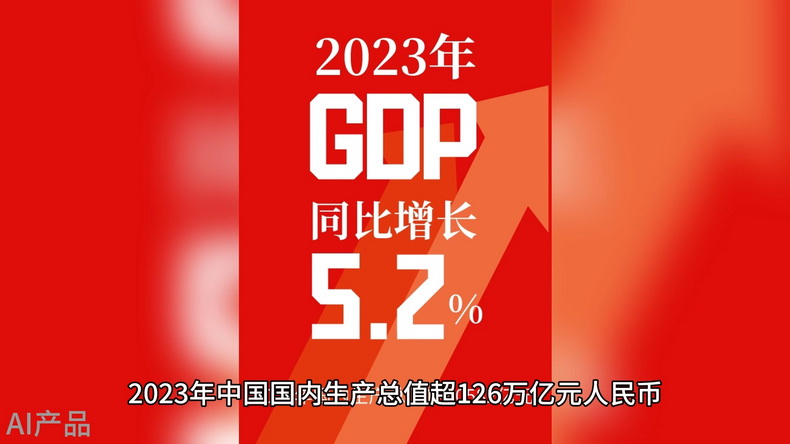 光明說經(jīng)濟(jì)丨5.2%！中國(guó)為全球經(jīng)濟(jì)復(fù)蘇注入活力